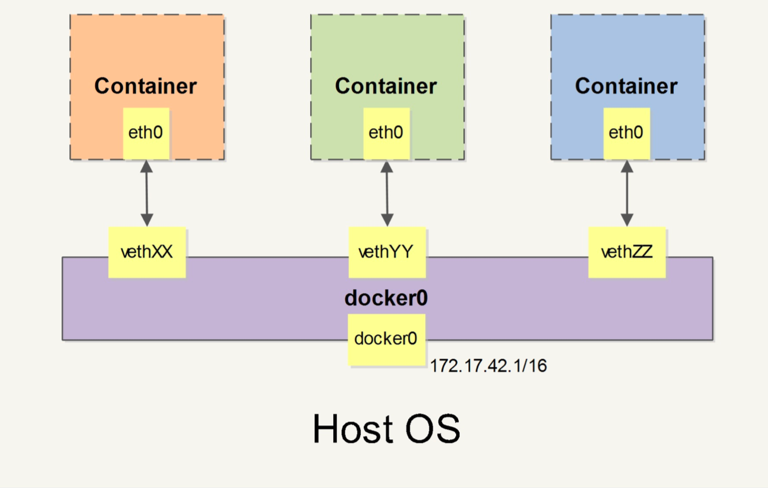 image-20200312162334994